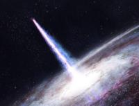 What are quasars?